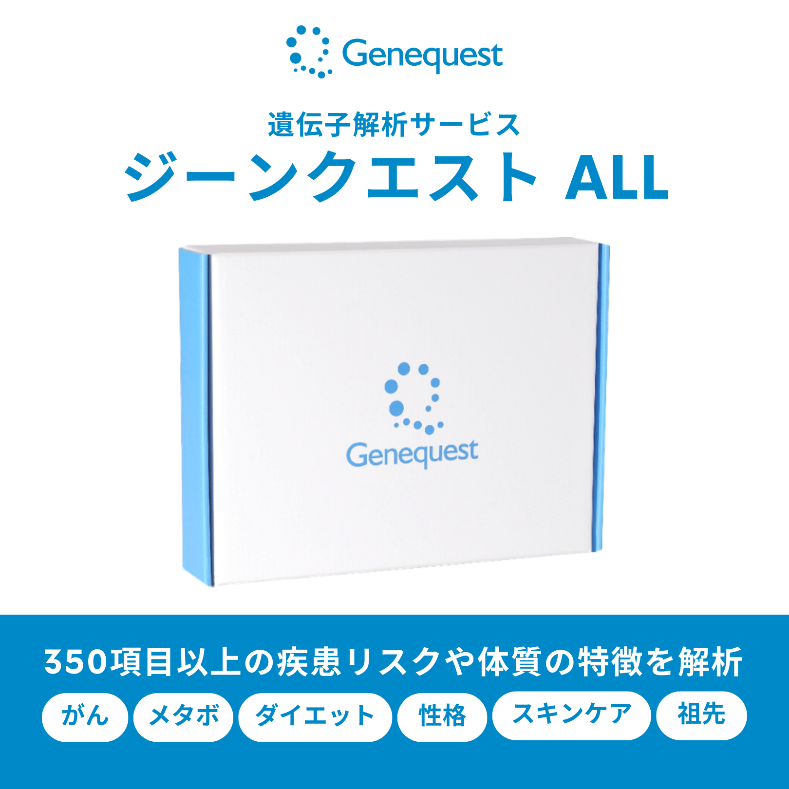 遺伝子解析サービス  ジーンクエスト ALL