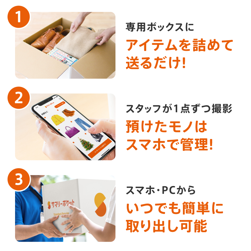 サマリーポケット